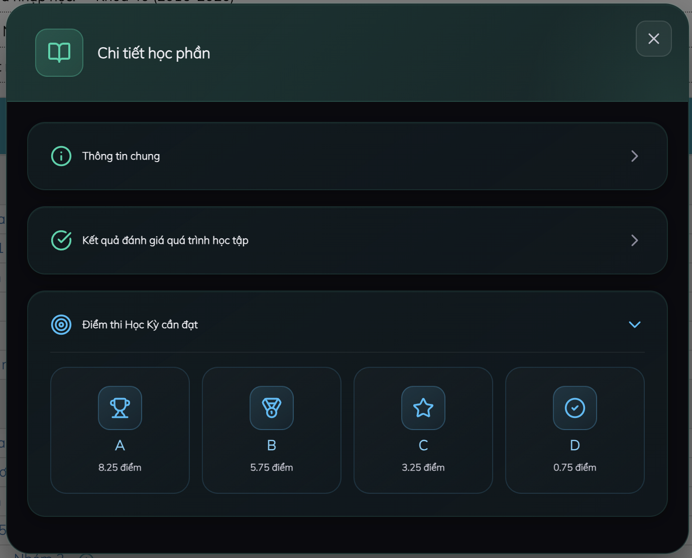 Phần tính điểm cần đạt trong popup