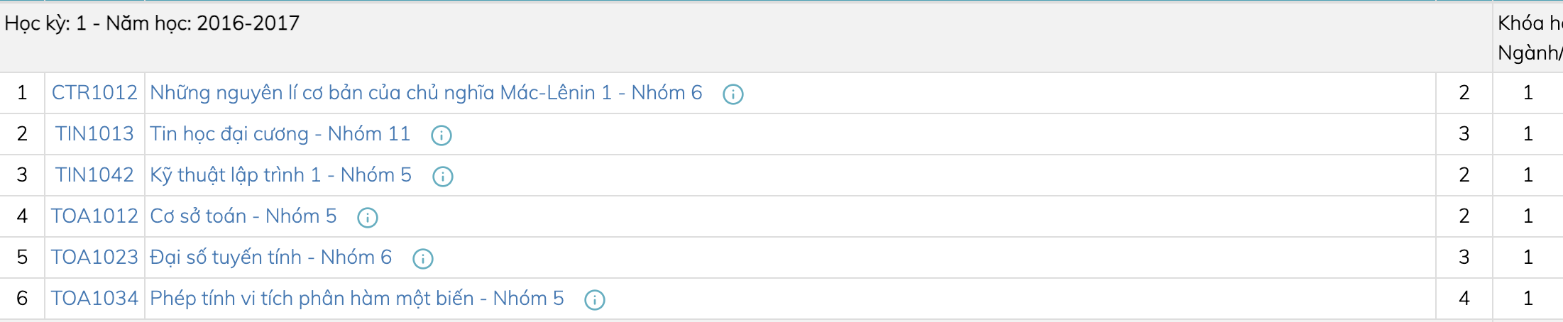 Icon xem điểm bên cạnh học phần